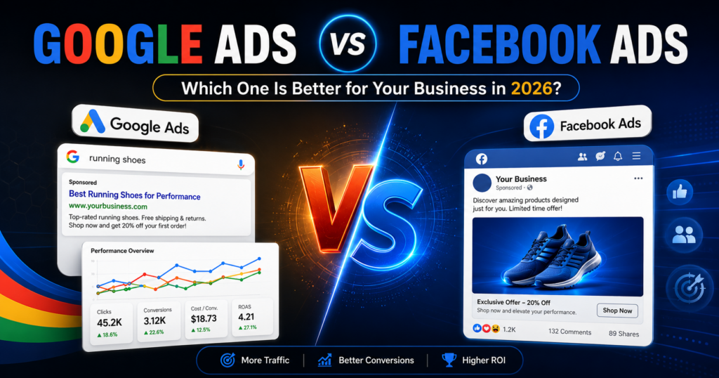 Google Ads vs Facebook Ads comparison showing search advertising, social media advertising, campaign performance, conversions, and ROI for businesses in 2026.