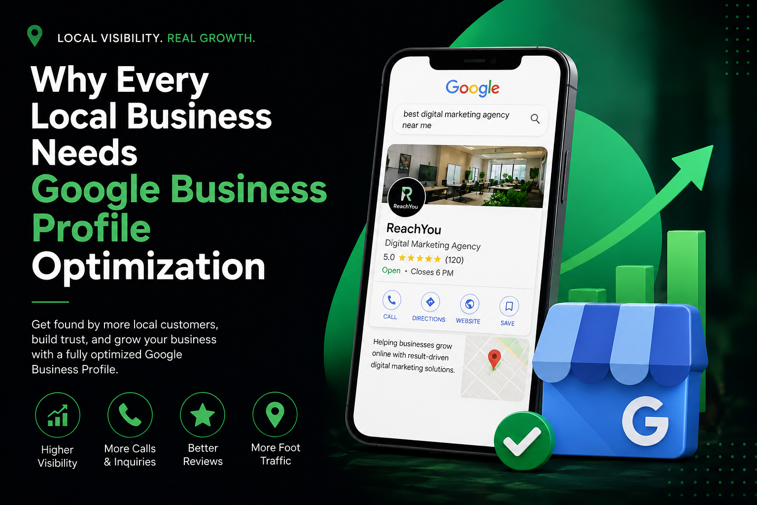 Reach You -Why Every Local Business Needs Google Business Profile Optimization